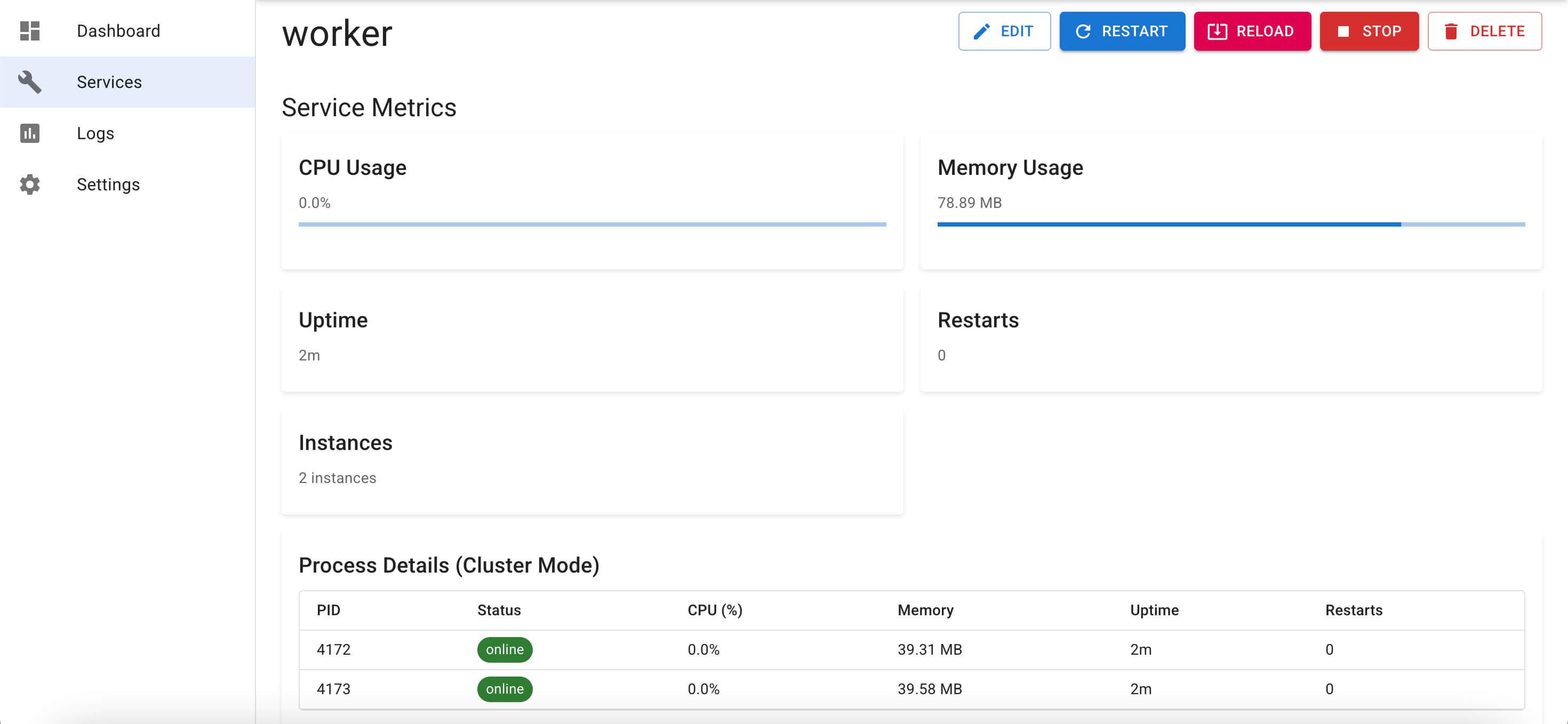 PM2 Management Dashboard